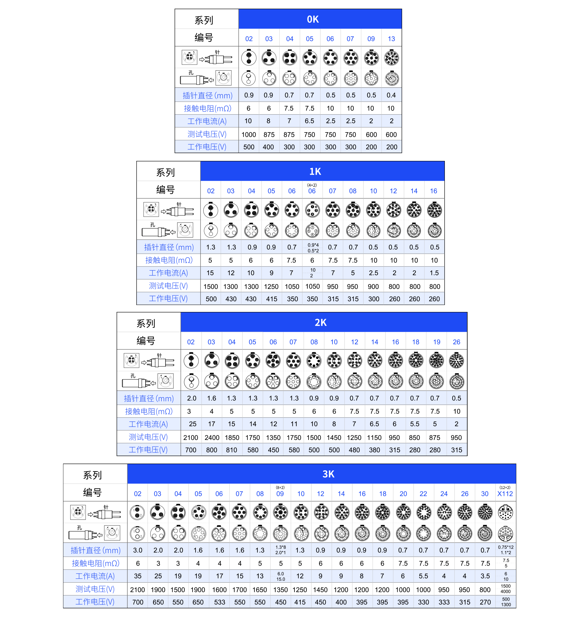 1626336271249258.png blob.png