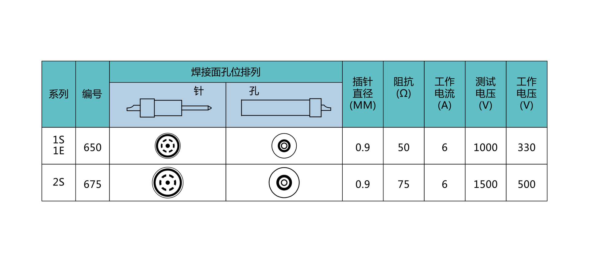 1626405316627460.png blob.png