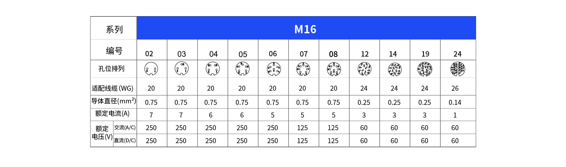 1657959873119563.png M16.png