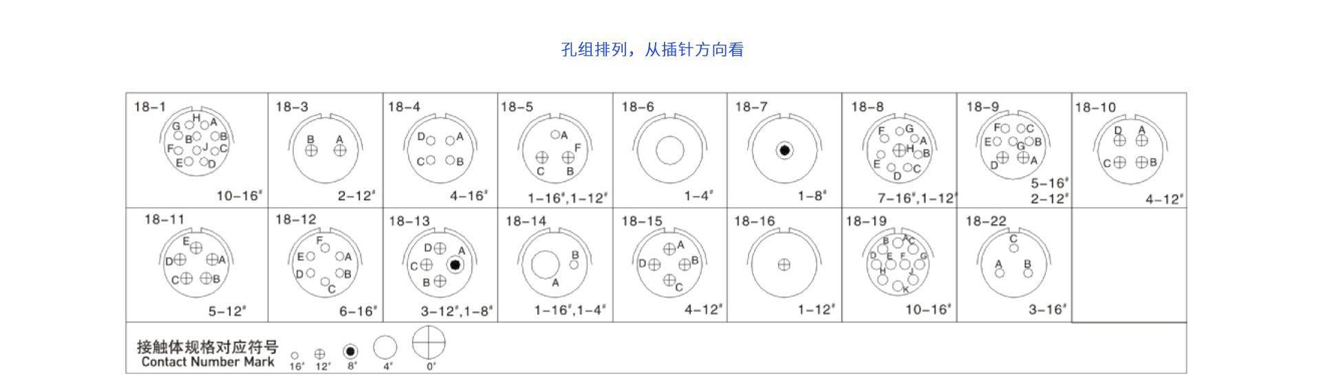 1658201177353290.png 18-針芯配置.png