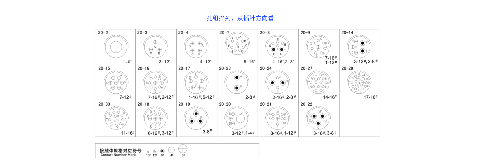 1658202247119886.png 20-針芯配置.png