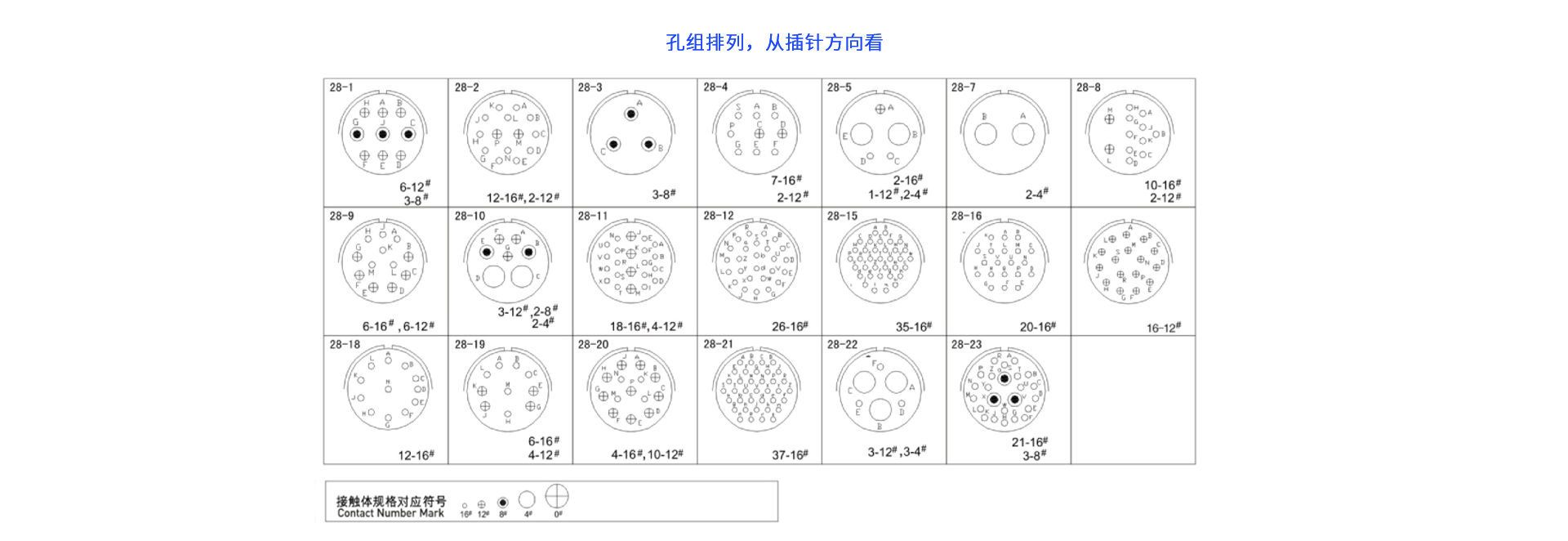 1658213969627059.png 28-針芯配置.png