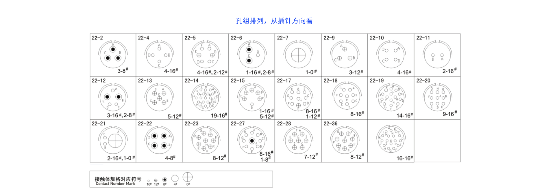 1658224724133299.png 22-針芯配置.png