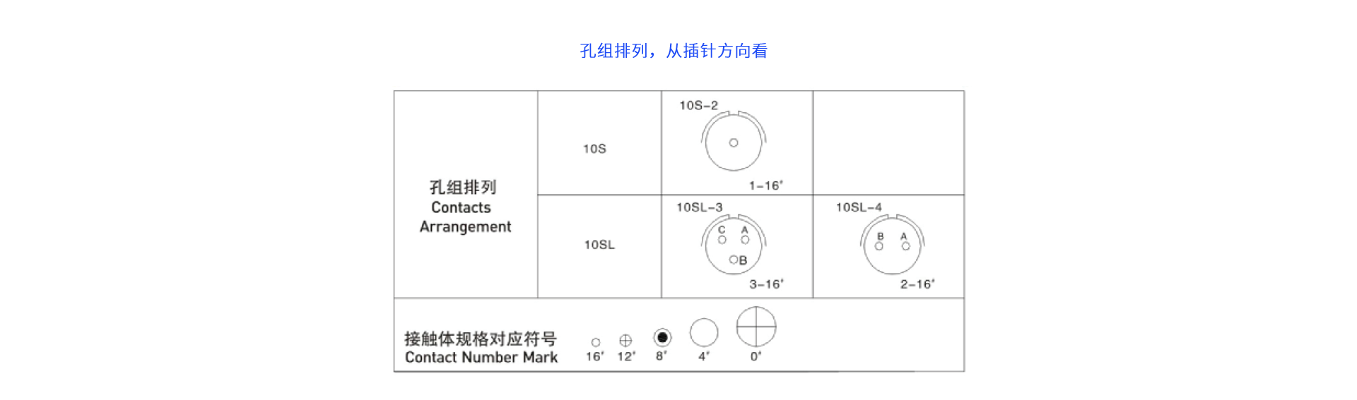 1658225545606059.png 10-針芯配置.png