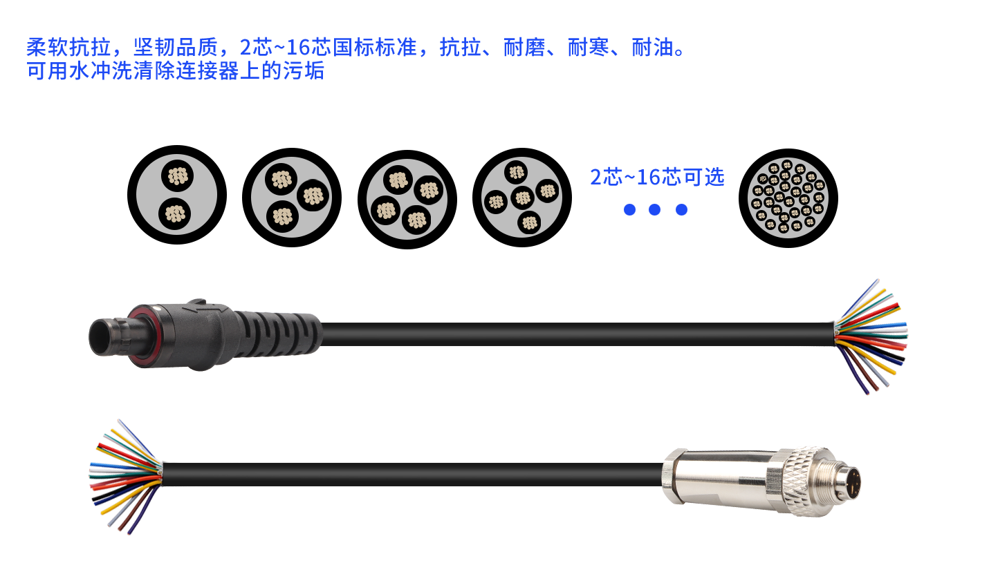 針芯配置 X線纜T7+M9.png