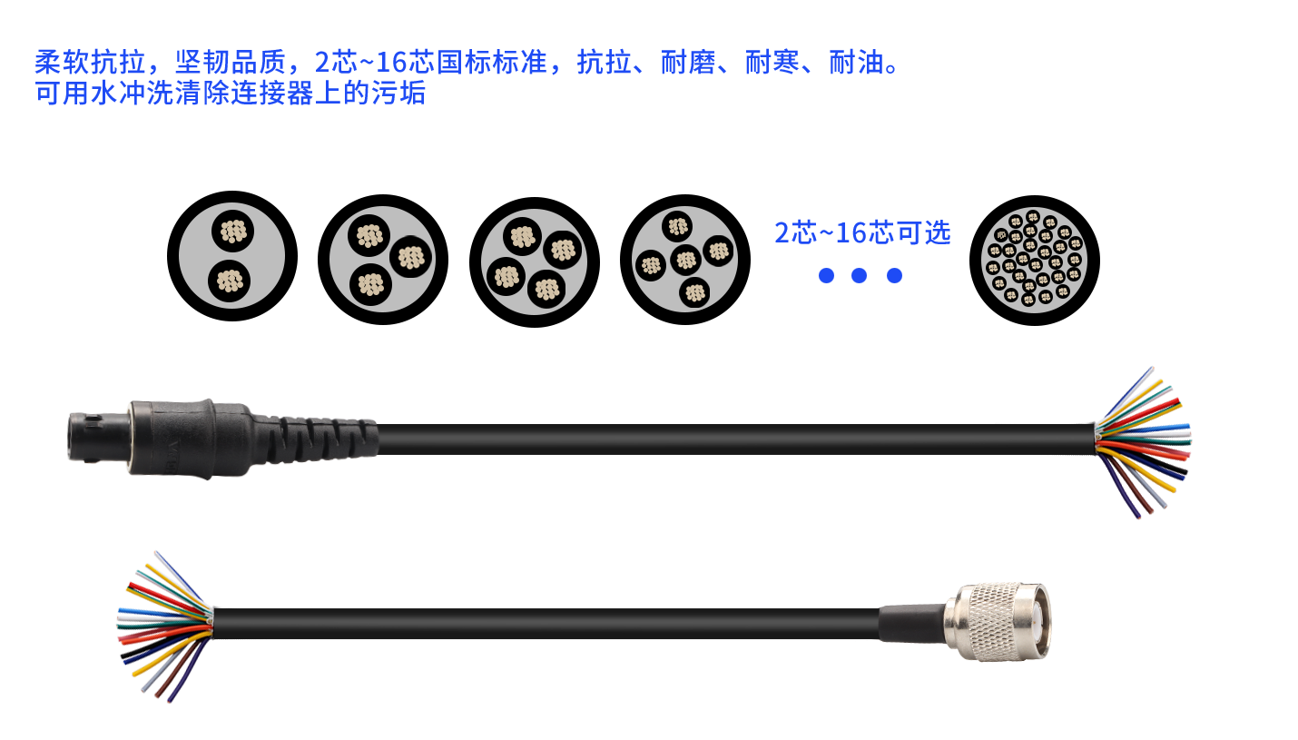 針芯配置 X線纜T7+TNC包膠款.png
