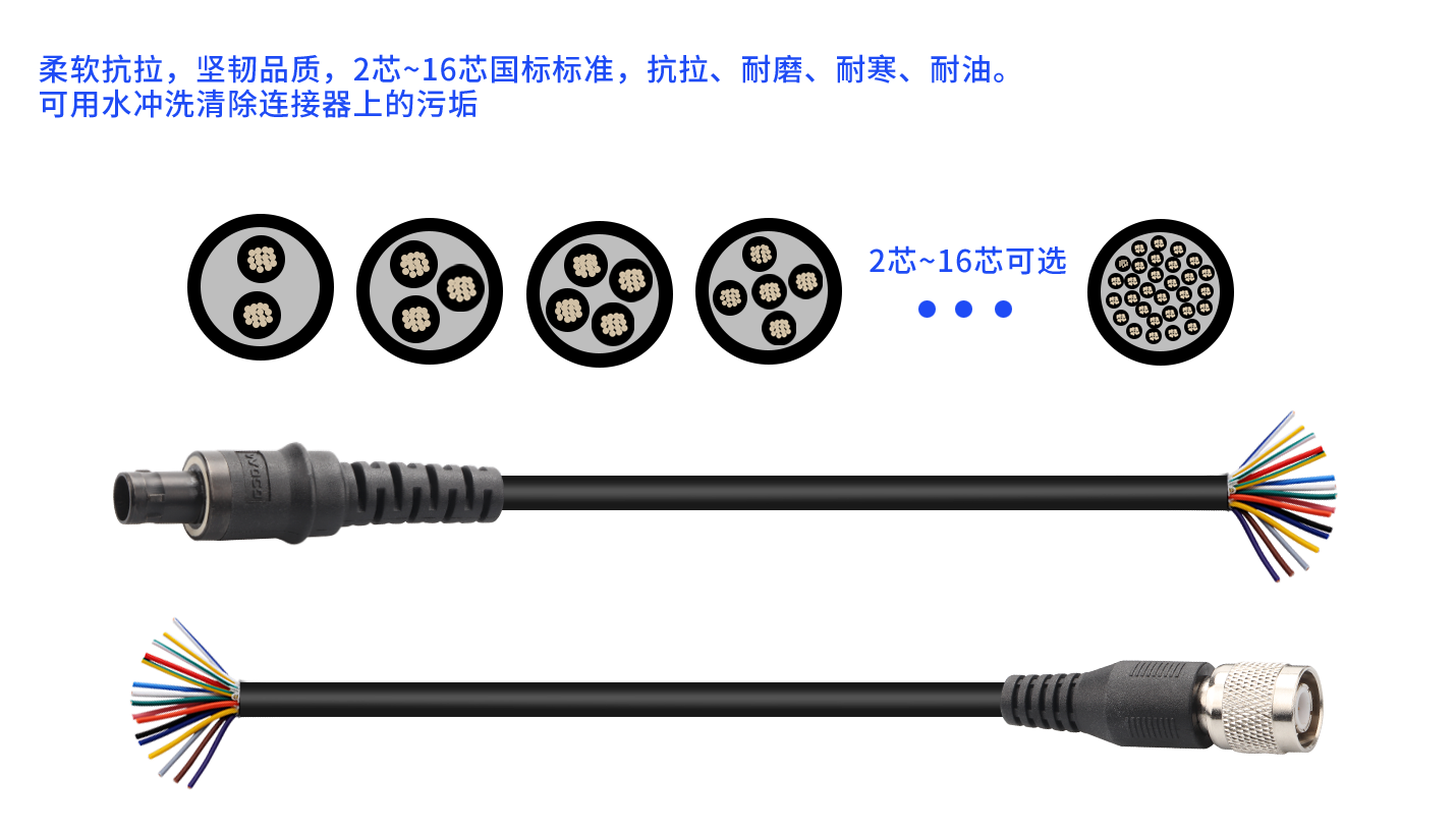 針芯配置 X線纜T7+TNC注塑款.png